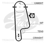 8645 5232xs TRISCAN ozubený remeň 8645 5232xs TRISCAN