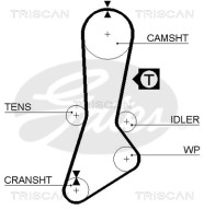 8645 5264xs Ozubený řemen TRISCAN