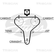 8645 5273xs TRISCAN ozubený remeň 8645 5273xs TRISCAN