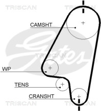 8645 5310xs TRISCAN ozubený remeň 8645 5310xs TRISCAN