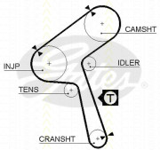 8645 5363xs Ozubený řemen TRISCAN