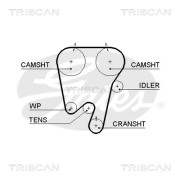 8645 5396xs TRISCAN ozubený remeň 8645 5396xs TRISCAN