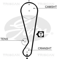 8645 5403xs TRISCAN ozubený remeň 8645 5403xs TRISCAN