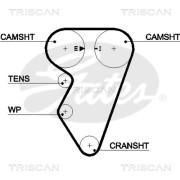 8645 5416xs TRISCAN ozubený remeň 8645 5416xs TRISCAN