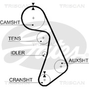 8645 5425xs Ozubený řemen TRISCAN