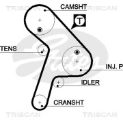 8645 5471xs Ozubený řemen TRISCAN