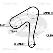 8645 5483xs TRISCAN ozubený remeň 8645 5483xs TRISCAN