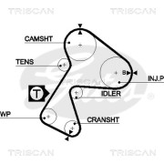 8645 5484xs TRISCAN ozubený remeň 8645 5484xs TRISCAN