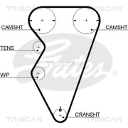 8645 5497xs TRISCAN ozubený remeň 8645 5497xs TRISCAN