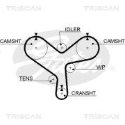 8645 5515xs Ozubený řemen TRISCAN