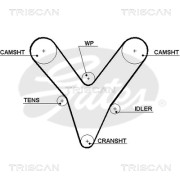 8645 5527xs TRISCAN ozubený remeň 8645 5527xs TRISCAN