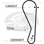 8645 5535xs TRISCAN ozubený remeň 8645 5535xs TRISCAN