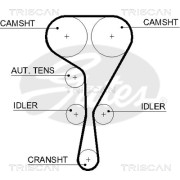 8645 5550xs TRISCAN ozubený remeň 8645 5550xs TRISCAN