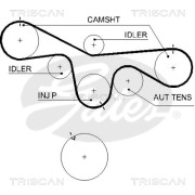 8645 5594xs TRISCAN ozubený remeň 8645 5594xs TRISCAN