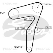 8645 5623xs TRISCAN ozubený remeň 8645 5623xs TRISCAN