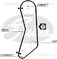 8645 5626xs Ozubený řemen TRISCAN