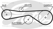 8645 5676xs Ozubený řemen TRISCAN