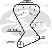8645 t246 Ozubený řemen TRISCAN
