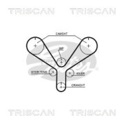 8645 t286 Ozubený řemen rozvodů TRISCAN