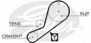 8647 16010 ozubení,sada rozvodového řemene TRISCAN
