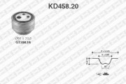 KD458.20 ozubení,sada rozvodového řemene SNR