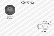 KD477.02 SNR sada ozubeného remeňa KD477.02 SNR