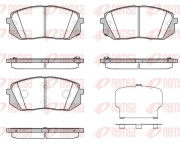 1302.43 Sada brzdových destiček, kotoučová brzda REMSA
