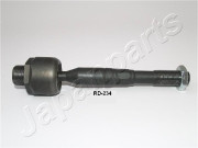 RD-234 Axiální kloub, příčné táhlo řízení JAPANPARTS