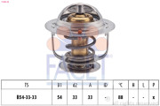 7.8414S Termostat, chladivo Made in Italy - OE Equivalent FACET