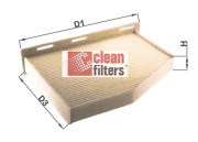 NC2132 Filtr, vzduch v interiéru CLEAN FILTERS