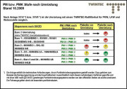 25 51 00 08 TWINTEC sada pre dodatočnú montáż filtra pevných častíc 25 51 00 08 TWINTEC