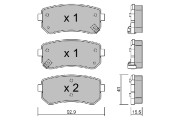 BPHY-2002 Sada brzdových destiček, kotoučová brzda Premium Advics AISIN