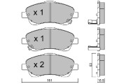 BPTO-1001 Sada brzdových destiček, kotoučová brzda Premium Advics AISIN