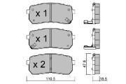 BPHY-2007 Sada brzdových destiček, kotoučová brzda Premium Advics AISIN