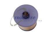 07.14.001 TRUCKTEC AUTOMOTIVE vzduchový filter 07.14.001 TRUCKTEC AUTOMOTIVE