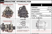 DRA4174N generátor REMY