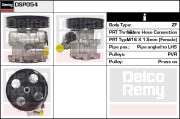 DSP054 Hydraulické čerpadlo, řízení REMY