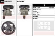 DSP728 REMY hydraulické čerpadlo pre riadenie DSP728 REMY