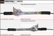 DSR258L Řídicí mechanismus REMY