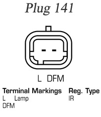 DRA1774 generátor REMY
