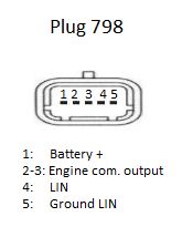 DRA0875 generátor Remy Remanufactured REMY