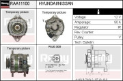 RAA11100 REMY alternátor RAA11100 REMY