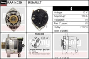RAA14020 generátor REMY