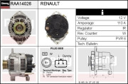 RAA14026 generátor REMY