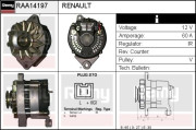 RAA14197 generátor REMY