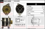 RAA14668 generátor REMY