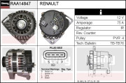 RAA14847 generátor Remy Smart REMY