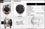 RAA15184 generátor REMY