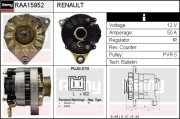 RAA15952 generátor REMY