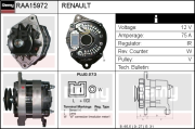 RAA15972 generátor REMY